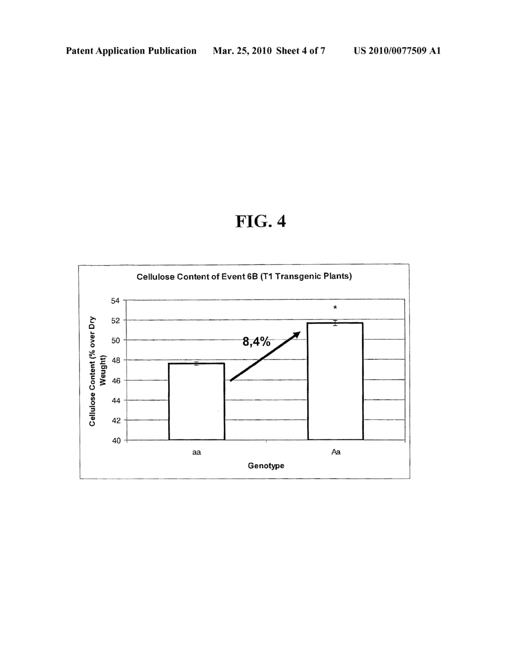 NUCLEIC ACID MOLECULES ENCODING PLANT PROTEINS IN THE C3HC4 FAMILY AND METHODS FOR THE ALTERATION OF PLANT CELLULOSE AND LIGNIN CONTENT - diagram, schematic, and image 05