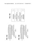 Method for manufacturing stator coil and apparatus for manufacturing stator coil diagram and image