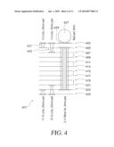 Alternating Via Fanout Patterns diagram and image