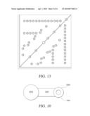 Alternating Via Fanout Patterns diagram and image