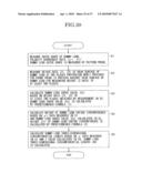 LENS SHAPE MEASURING METHOD AND LENS SHAPE MEASURING APPARATUS diagram and image