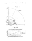 LENS SHAPE MEASURING METHOD AND LENS SHAPE MEASURING APPARATUS diagram and image