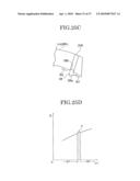 LENS SHAPE MEASURING METHOD AND LENS SHAPE MEASURING APPARATUS diagram and image