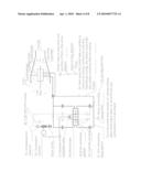 Piston-jet engine diagram and image