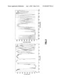 AIR-FUEL IMBALANCE DETECTION BASED ON ZERO-PHASE FILTERING diagram and image