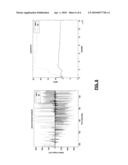 AIR-FUEL IMBALANCE DETECTION BASED ON ZERO-PHASE FILTERING diagram and image