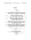 EXHAUST PURIFICATION SYSTEM FOR INTERNAL COMBUSTION ENGINE diagram and image