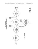 EMISSION FREE INTEGRATED GASIFICATION COMBINED CYCLE diagram and image