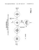 EMISSION FREE INTEGRATED GASIFICATION COMBINED CYCLE diagram and image