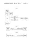 ELECTROSTATIC LUBRICANT AND METHODS OF USE diagram and image