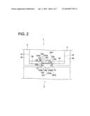 Manufacturing Method of Lens and Lens diagram and image