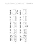 Manufacturing Method of Lens and Lens diagram and image