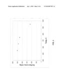 Porous Thin Film and Process for Analyte Preconcentration and Determination diagram and image