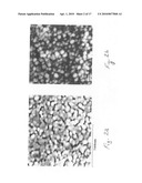 Light induced gas sensing at room temprature diagram and image