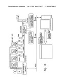 Light induced gas sensing at room temprature diagram and image