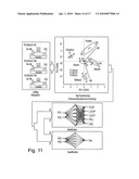 Light induced gas sensing at room temprature diagram and image