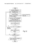 Light induced gas sensing at room temprature diagram and image