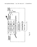 Light induced gas sensing at room temprature diagram and image