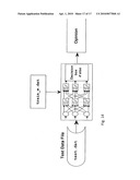 Light induced gas sensing at room temprature diagram and image