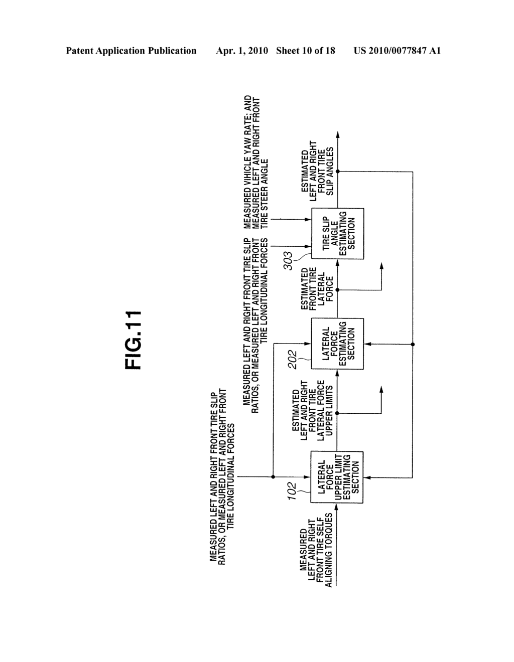 TIRE STATE ESTIMATOR AND TIRE STATE ESTIMATION METHOD - diagram, schematic, and image 11