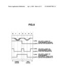 PUNCHING APPARATUS diagram and image