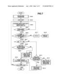 PUNCHING APPARATUS diagram and image