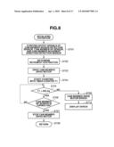 PUNCHING APPARATUS diagram and image