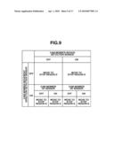 PUNCHING APPARATUS diagram and image