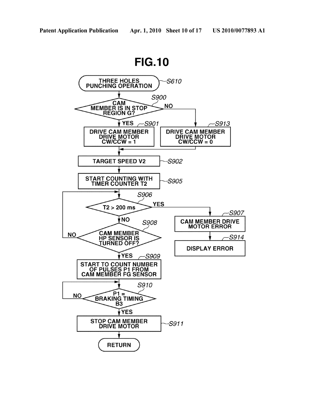 PUNCHING APPARATUS - diagram, schematic, and image 11