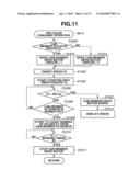 PUNCHING APPARATUS diagram and image