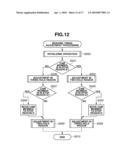 PUNCHING APPARATUS diagram and image