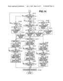 PUNCHING APPARATUS diagram and image