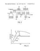 INTER-STAGE ATTEMPERATION SYSTEM AND METHOD diagram and image