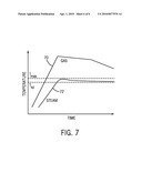 INTER-STAGE ATTEMPERATION SYSTEM AND METHOD diagram and image