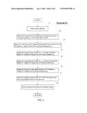 CONTROL OF SPARK IGNITED INTERNAL COMBUSTION ENGINE diagram and image