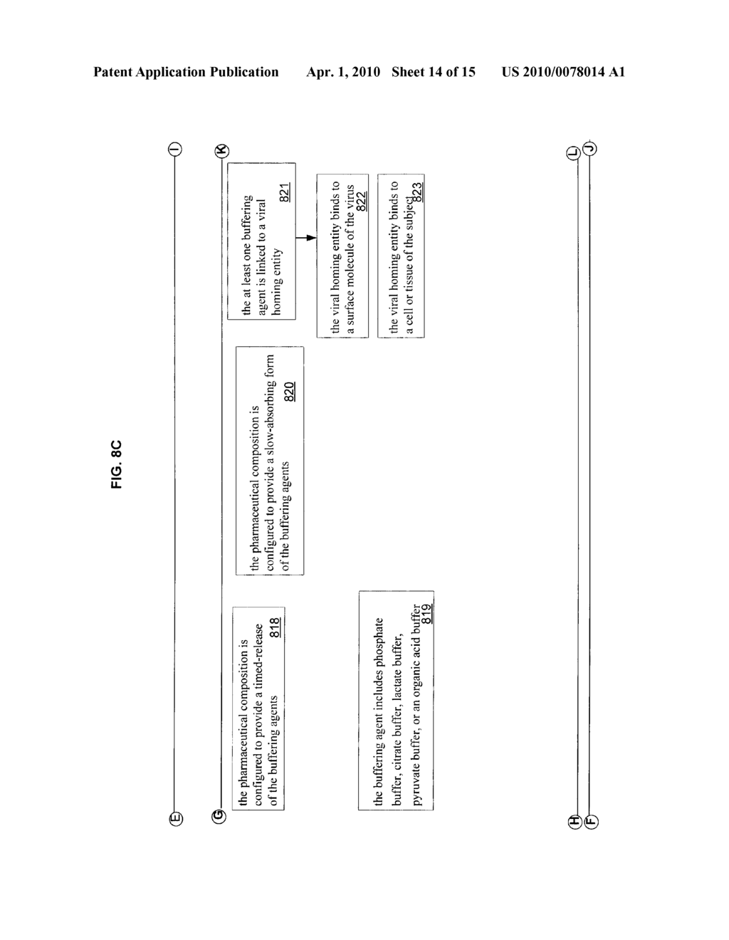 Method, composition, and system to control pH in pulmonary tissue of a subject - diagram, schematic, and image 15