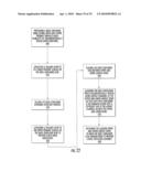 INHALERS WITH AIRWAY DISKS HAVING DISCRETE AIRWAY CHANNELS AND RELATED DISKS AND METHODS diagram and image