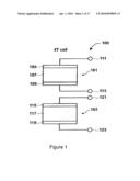 METHOD AND STRUCTURE FOR THIN FILM TANDEM PHOTOVOLTAIC CELL diagram and image