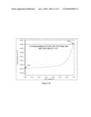 METHOD AND STRUCTURE FOR THIN FILM TANDEM PHOTOVOLTAIC CELL diagram and image