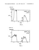 SOLAR CELL diagram and image