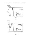 SOLAR CELL diagram and image