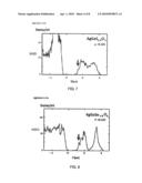 SOLAR CELL diagram and image