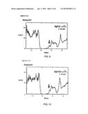 SOLAR CELL diagram and image