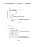 SOLAR CELL diagram and image