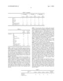 Pneumatic Tire diagram and image