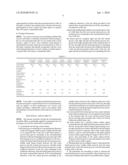 PNEUMATIC TIRE diagram and image