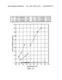 Thin Cavity Fluidic Heat Exchanger diagram and image