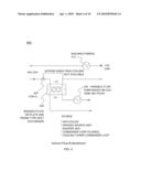 FREE-COOLING INCLUDING MODULAR COOLANT DISTRIBUTION UNIT diagram and image