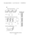 FREE-COOLING INCLUDING MODULAR COOLANT DISTRIBUTION UNIT diagram and image