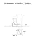 Hydraulic Control System diagram and image